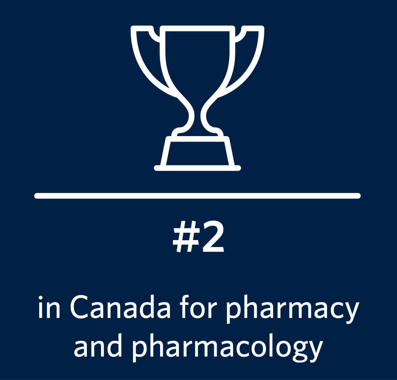 #2 in Canada for pharmacy and pharmacology.