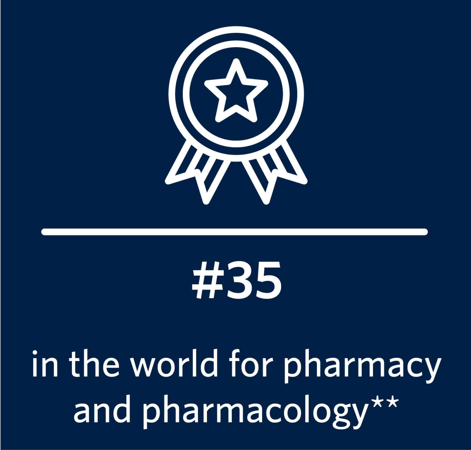 #35 in the world for pharmacy and pharmacology.